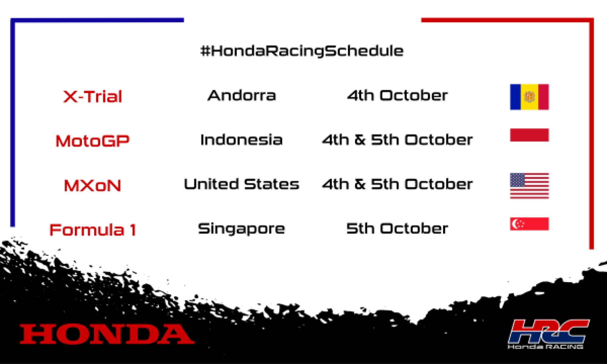 This weekend's racing