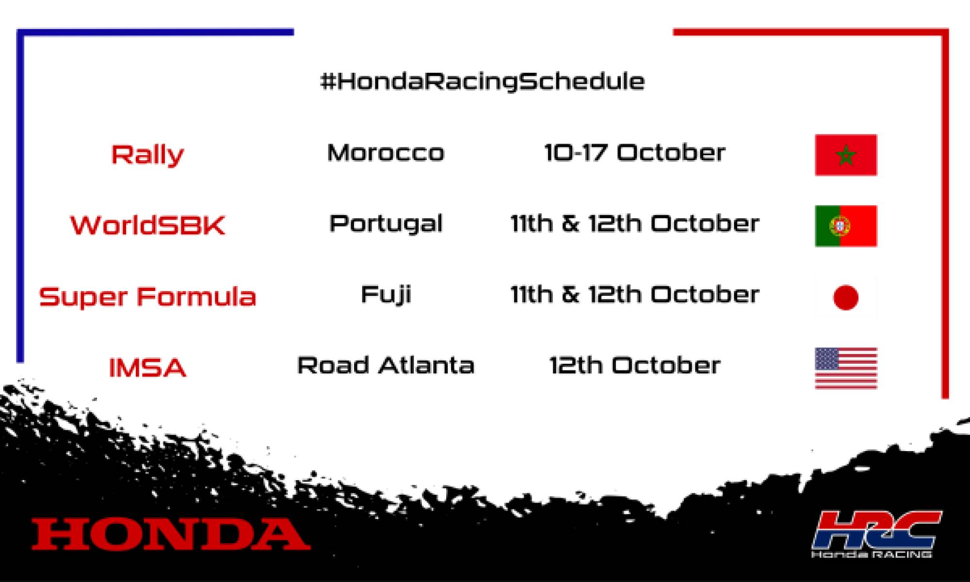 This weekend's racing