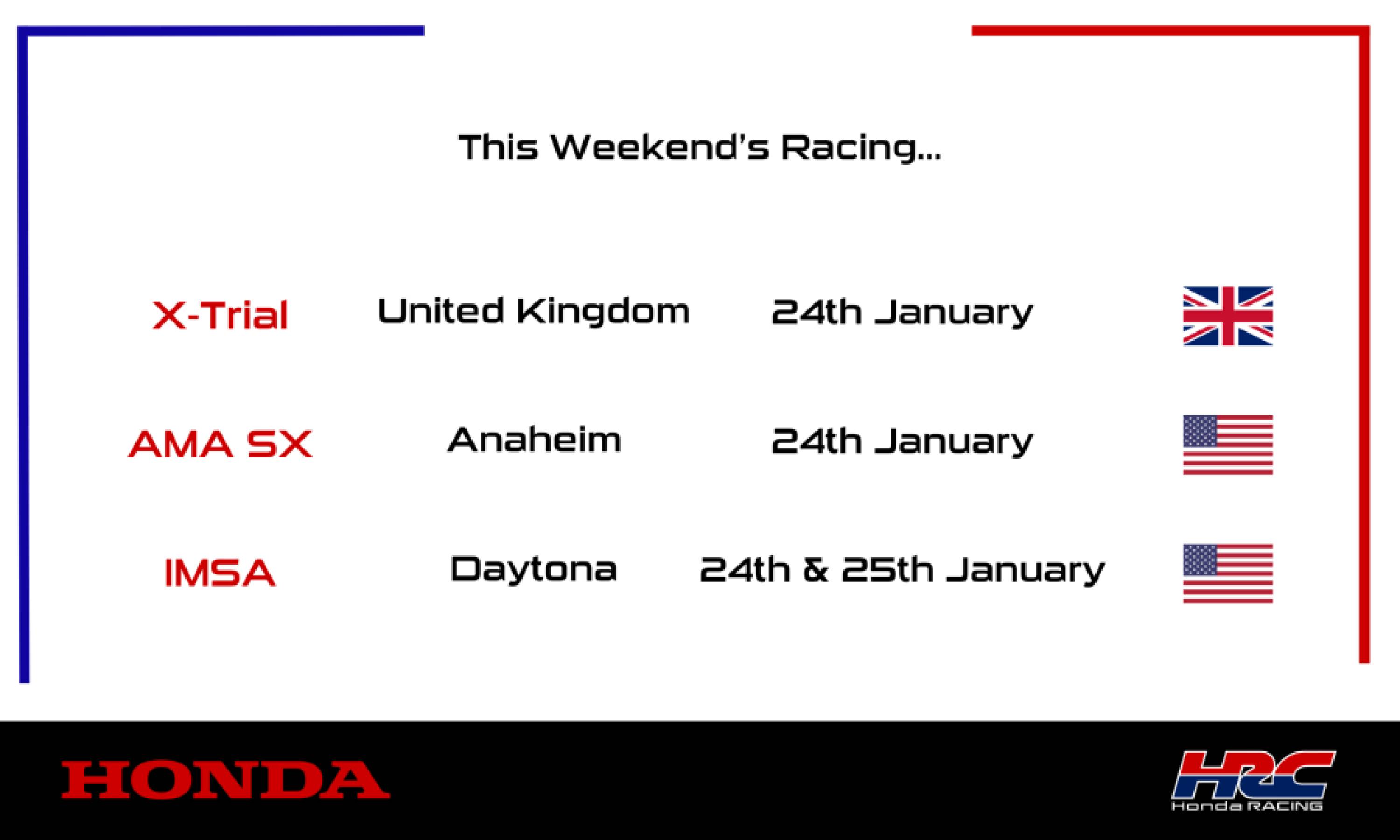 This weekend's racing